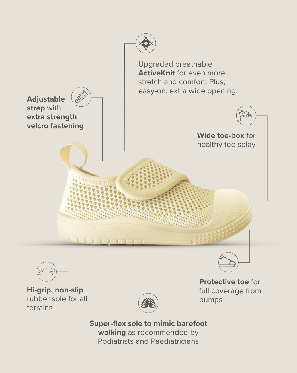 SOHLS® Velcro MOVE Toddler Shoe – Sunshine Yellow
