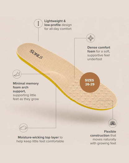 Replacement Insoles