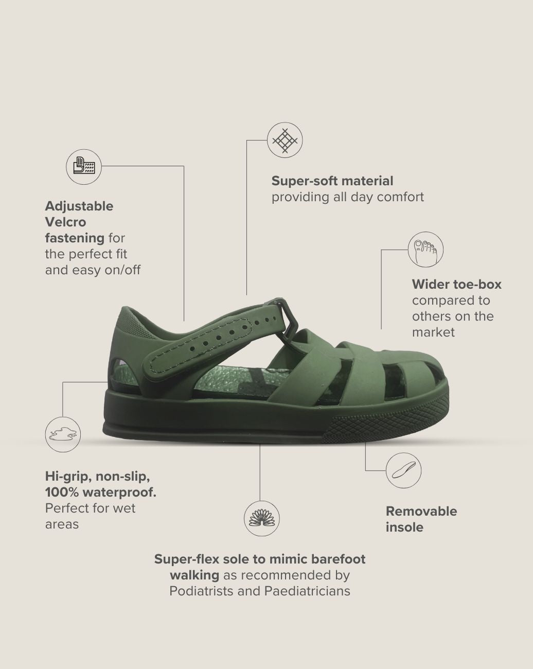 SOHLS® Kids Jelly Sandal – Olive Green